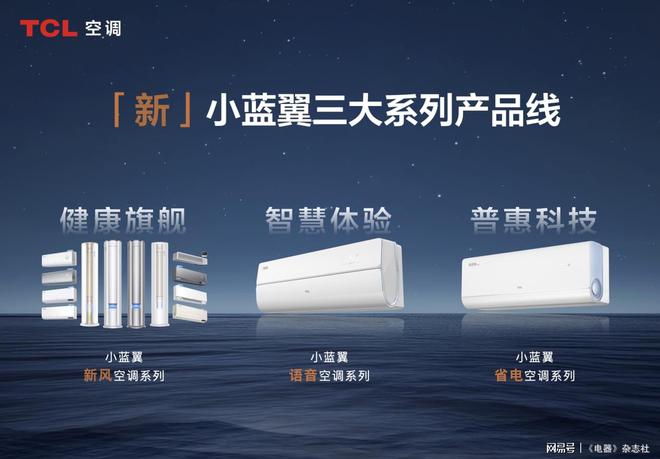 先技术 TCL空调用新风+AI开辟新赛道尊龙凯时app中国空调行业再添两项国际领(图2)